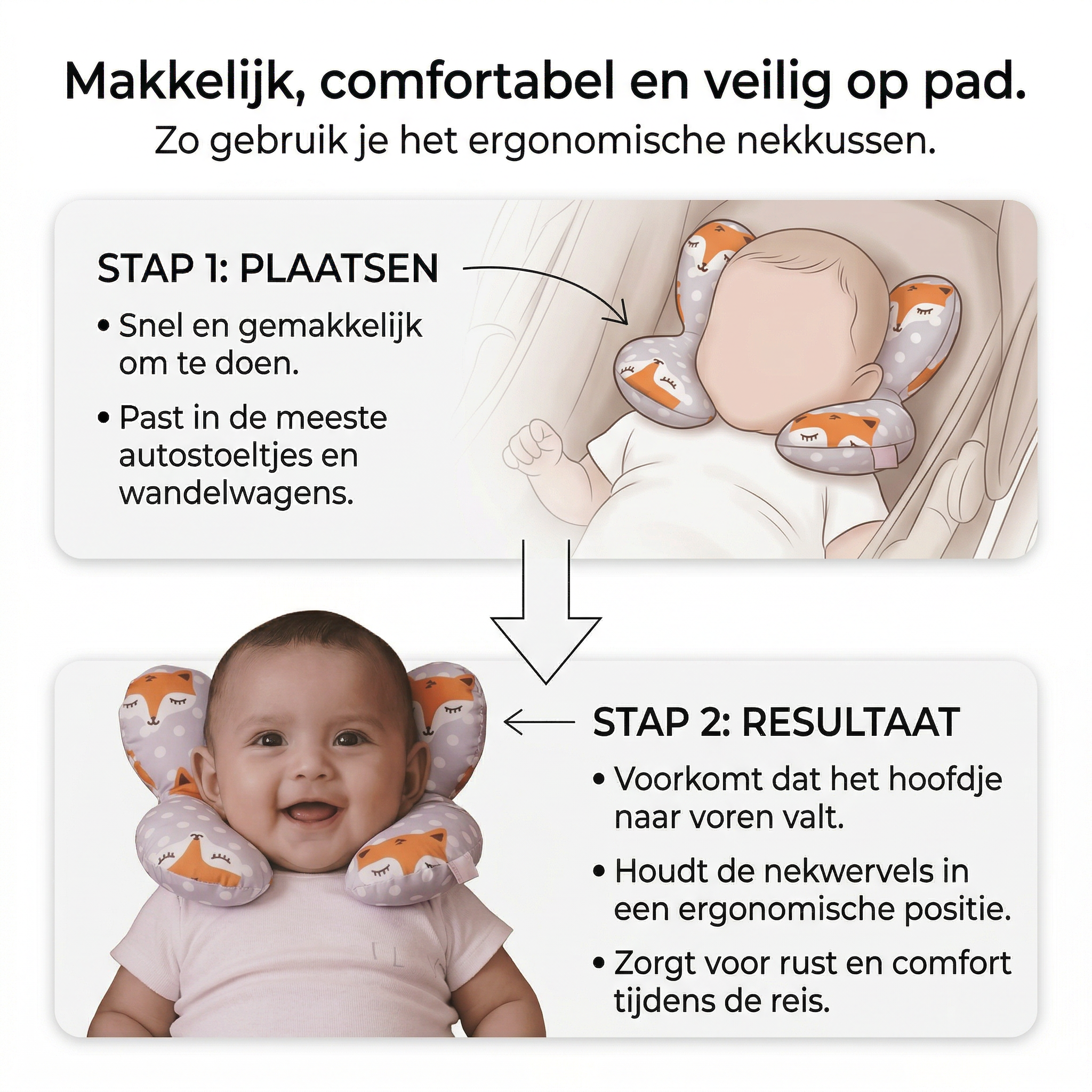 SleepGuard™ Baby Nekkussen